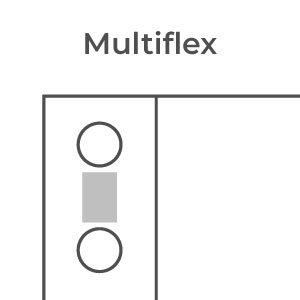 Multiflex